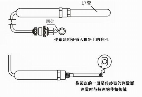 霍尔传感器