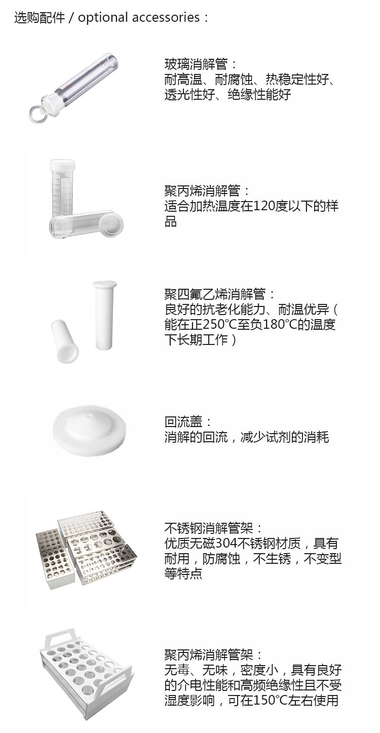 24孔石墨消解仪(图1)