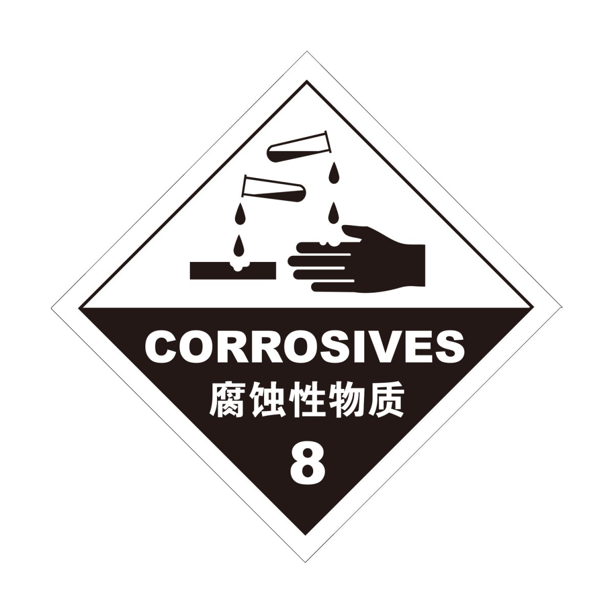 腐蚀性物质化学品标签图片