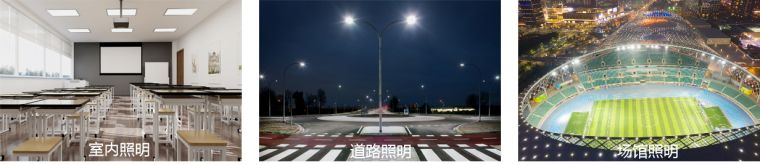 远方光电
