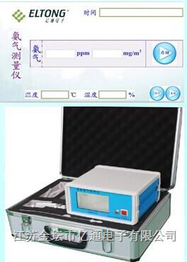 ETA-1红外氨气分析仪图片