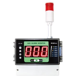 GTC-500型单通道气体检测控制器图片
