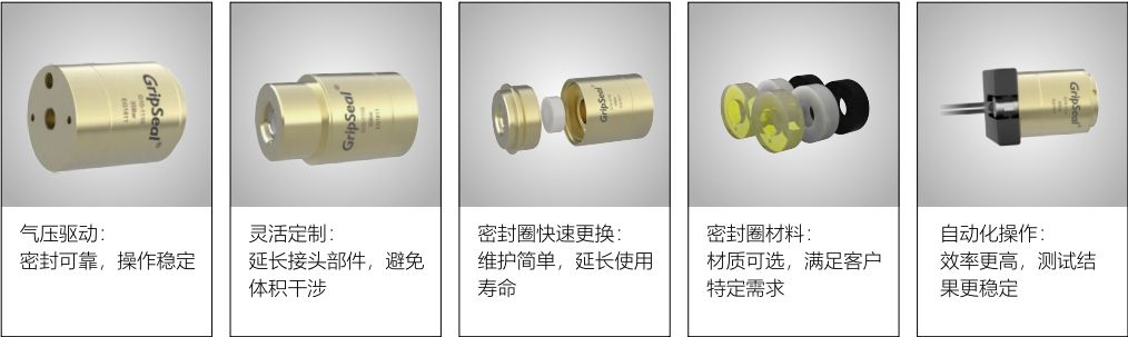 格雷希尔GripSealG10-0007D管外径快速密封接头