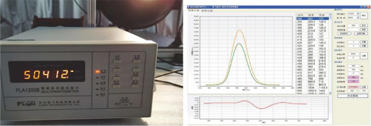 FLH1200智能光度计-1.jpg