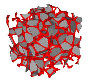 FoamGeo闭开孔泡沫和海绵结构建模模块图片