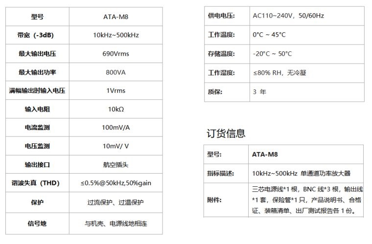 ATA-M8功率放大器规格参数