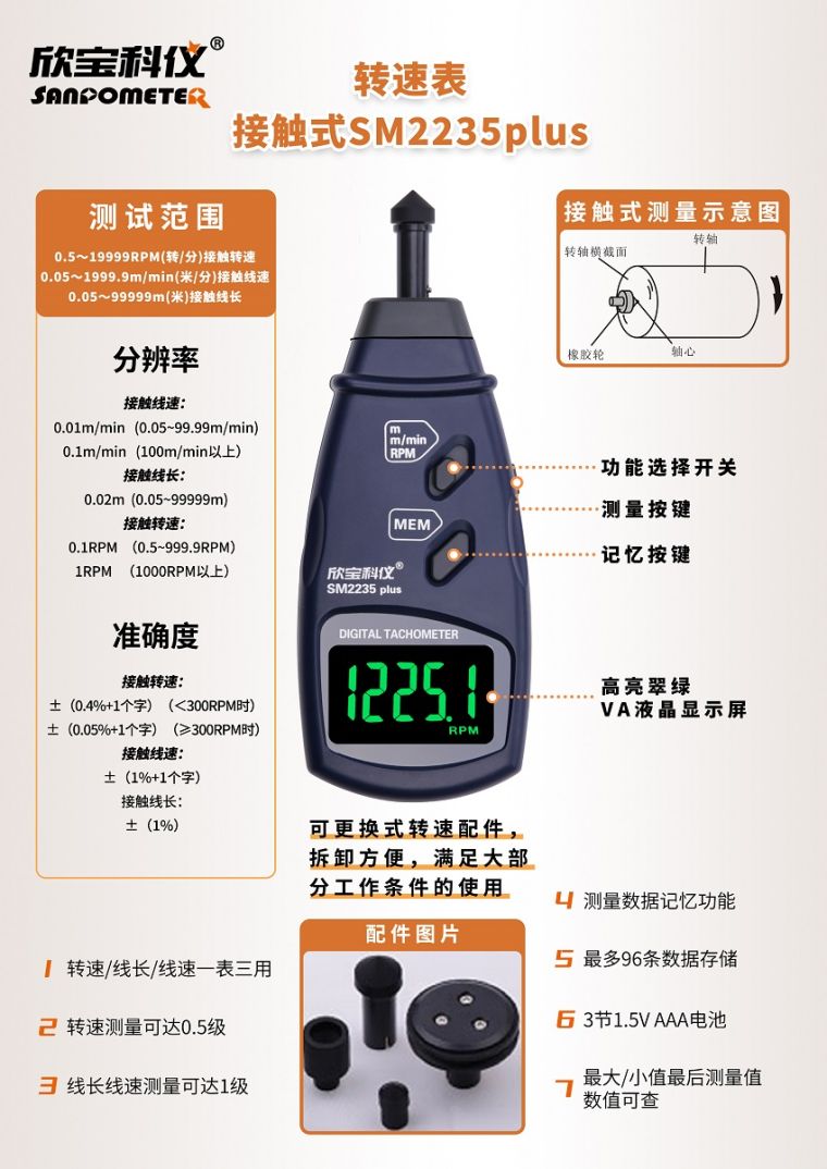 SM2235plus(图1)