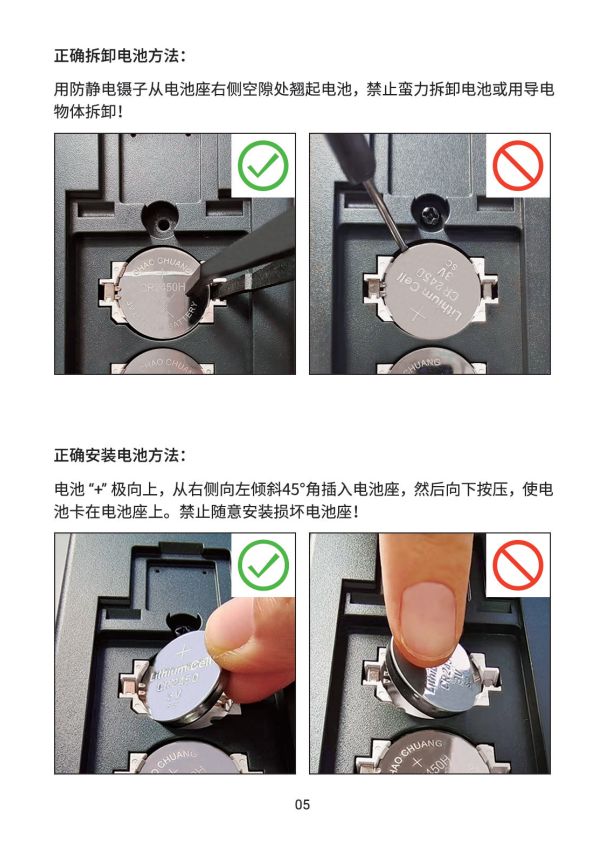 SM6801E(图5)