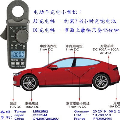 PROVA A9+ EV电动车用钩表图片