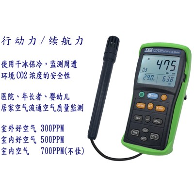 TES-1370H二氧化碳测试计+温湿度图片