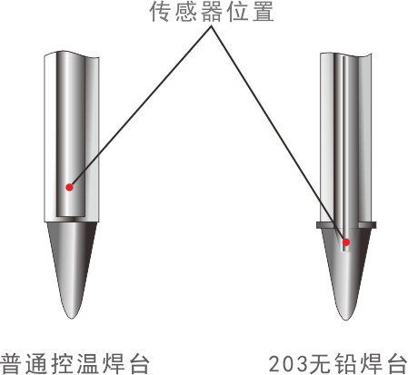 1651684545834764.png