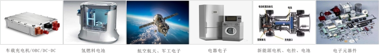 BPCD应用.png