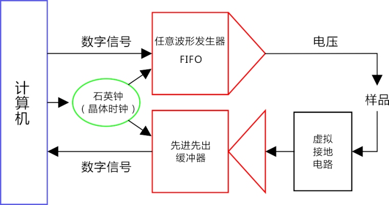 FEMS-2160-1.png