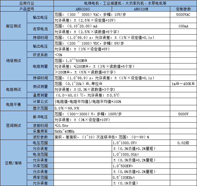 3-20042214031C43.png