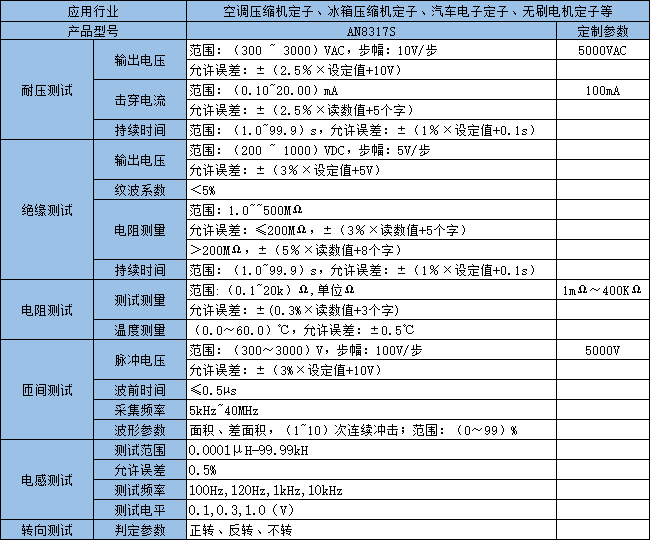 3-2004221121155S.png