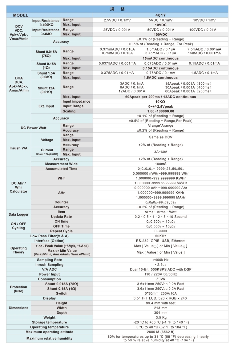 4017-specifications_ch_.jpg