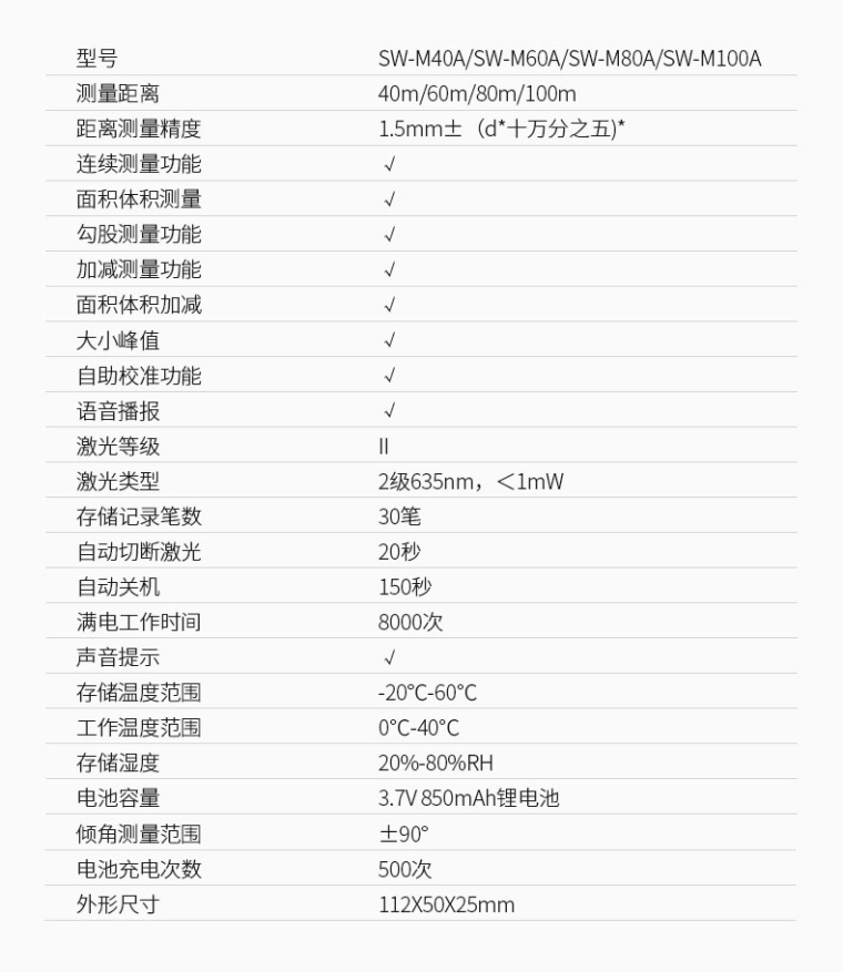SW-M升级版_18