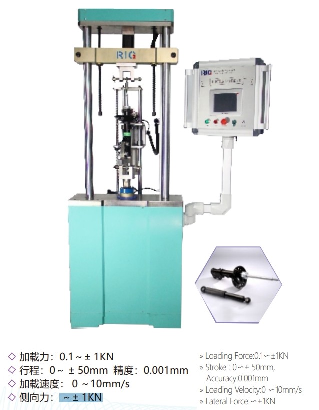 RIG-T038减震器摩擦力试验机图片