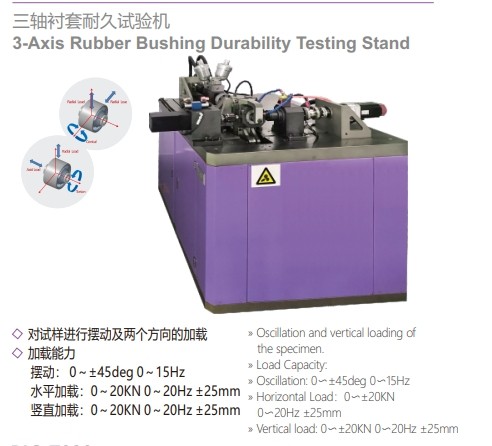 RIG-T034三轴衬套耐久试验机图片