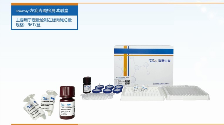 维生素B6检测试剂盒图片