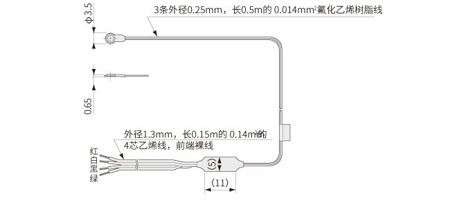 PSM-AB