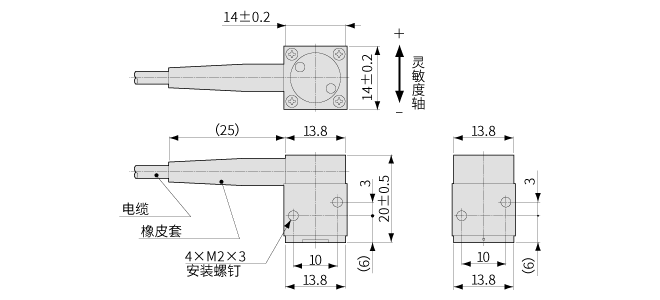 AS-GB