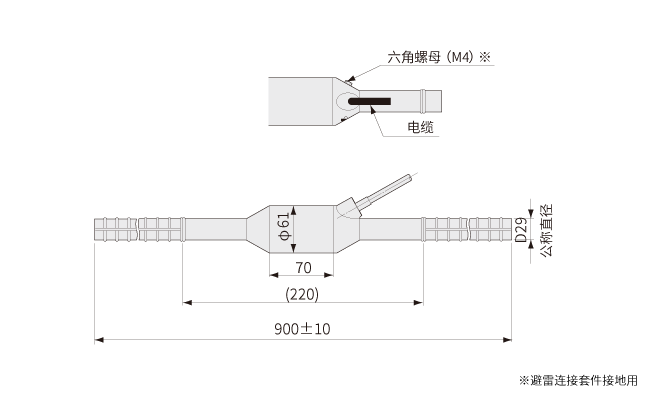 BF-CT