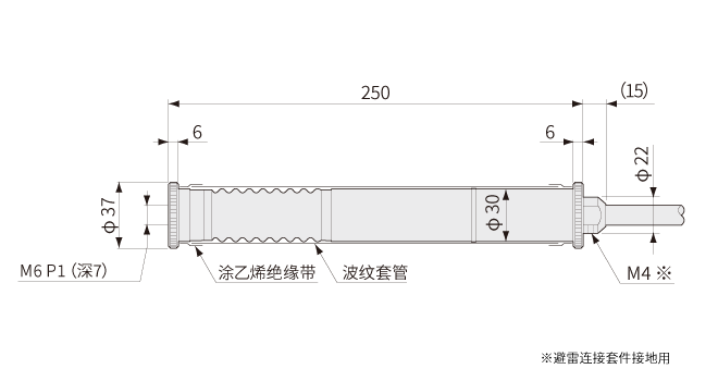 BS-25AT