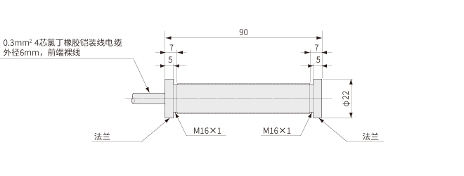 BSL-A-90TSA2