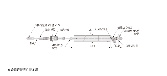 BJB-C-S