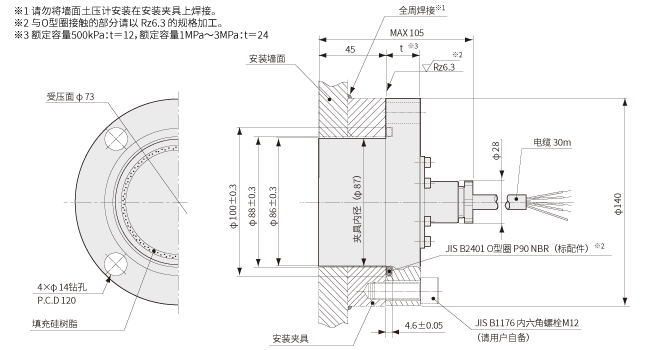 BER-S-12SA3