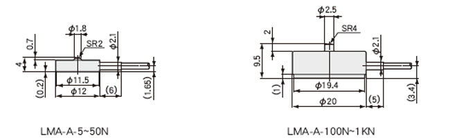 LMA-A