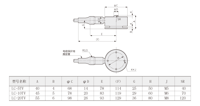 LC-V