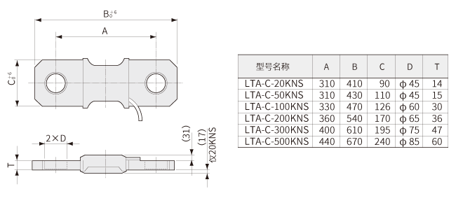 LTA-C-S