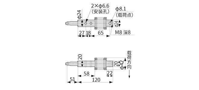 LUB-B