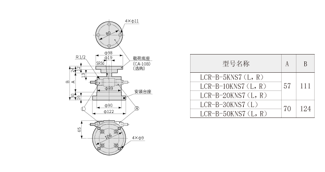 LCR-B-S7