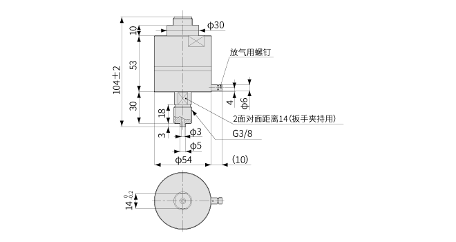 PG-U