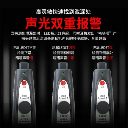 DY26超声波泄漏检测仪图片