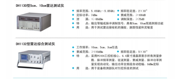雷达测试仪
