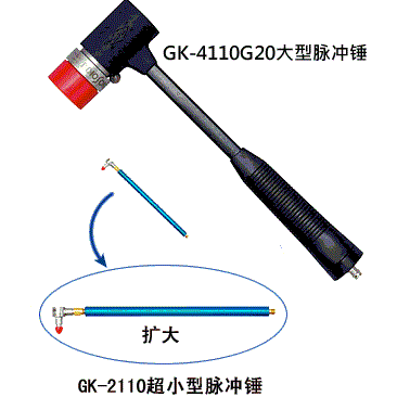 脉冲锤GK-4110G20图片