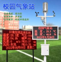 气象站图片