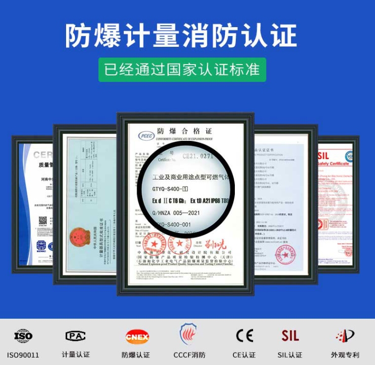 证书