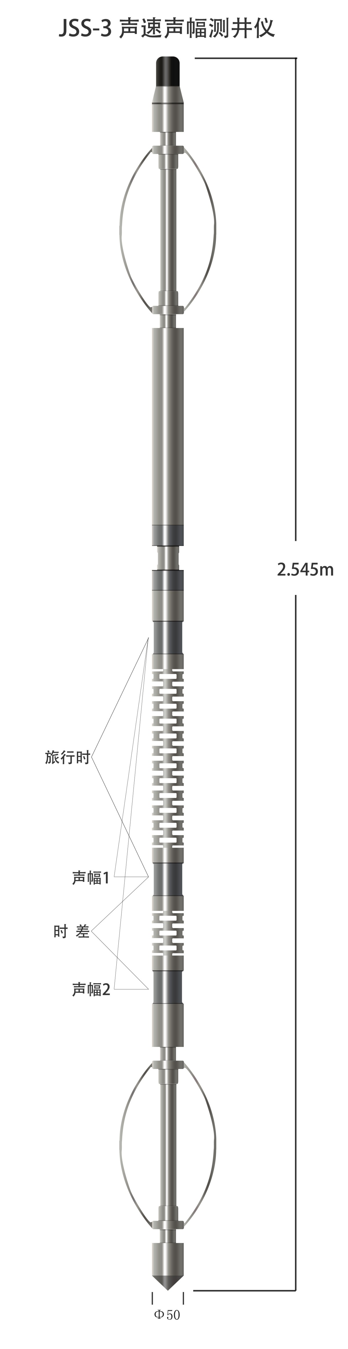 JSS-3是声波测井仪图片