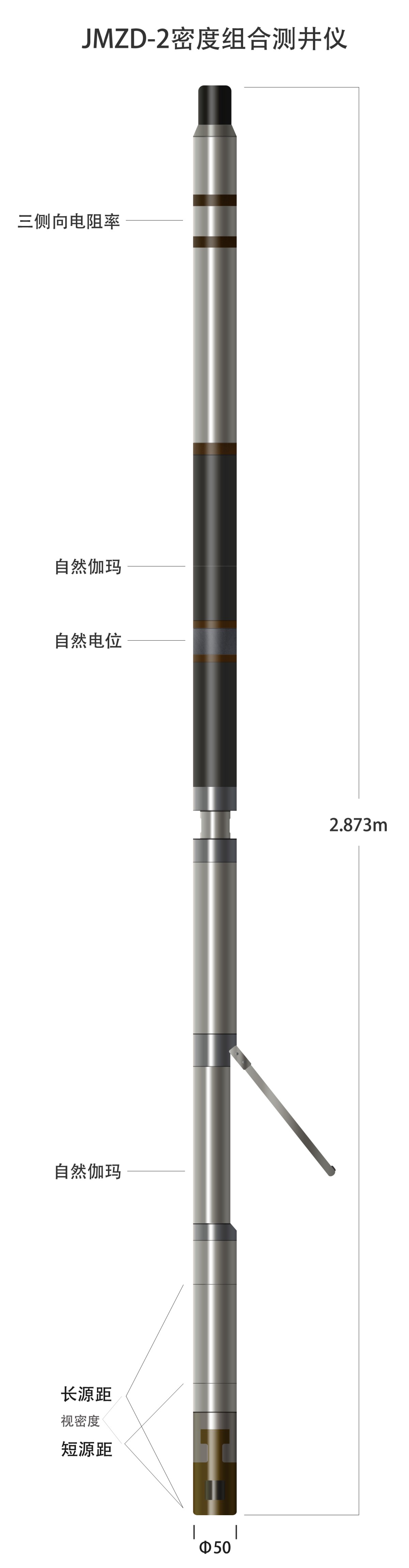 JMZD-2D密度组合测井仪图片
