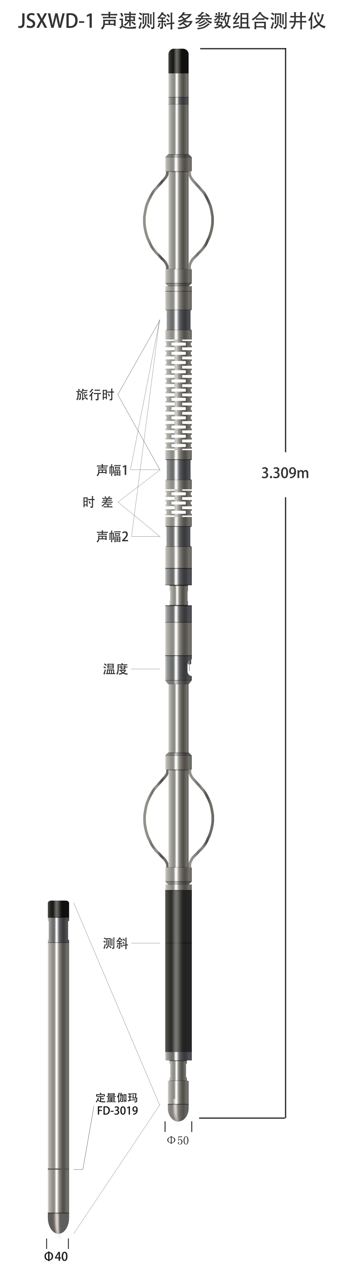 JSXW-3019组合测井仪图片