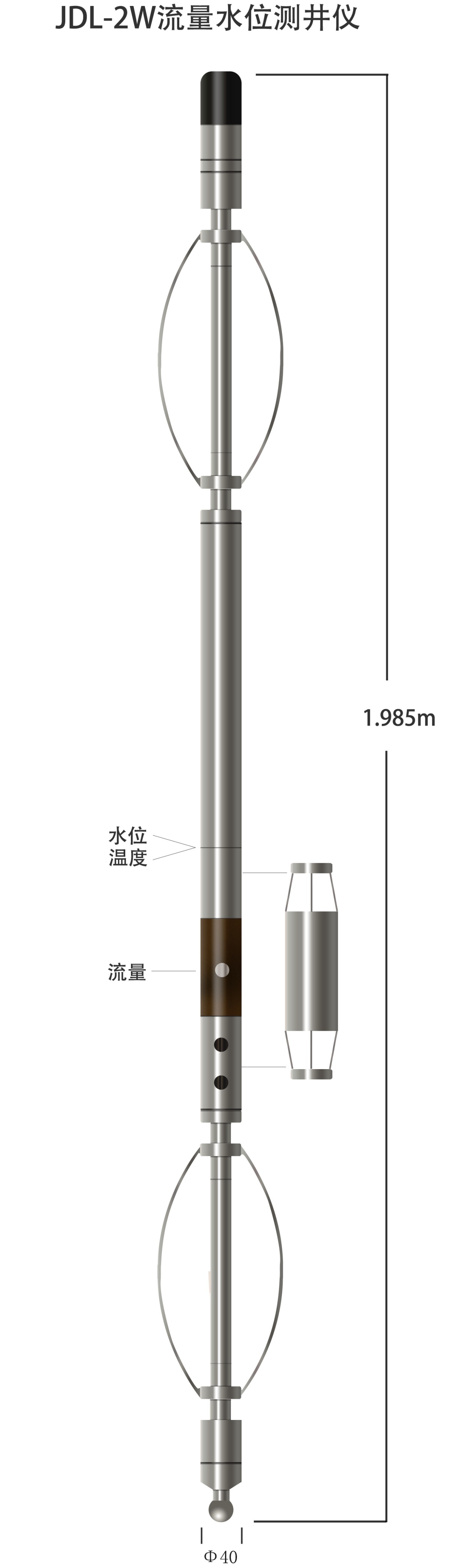 JDL-2W流量水位测井仪图片
