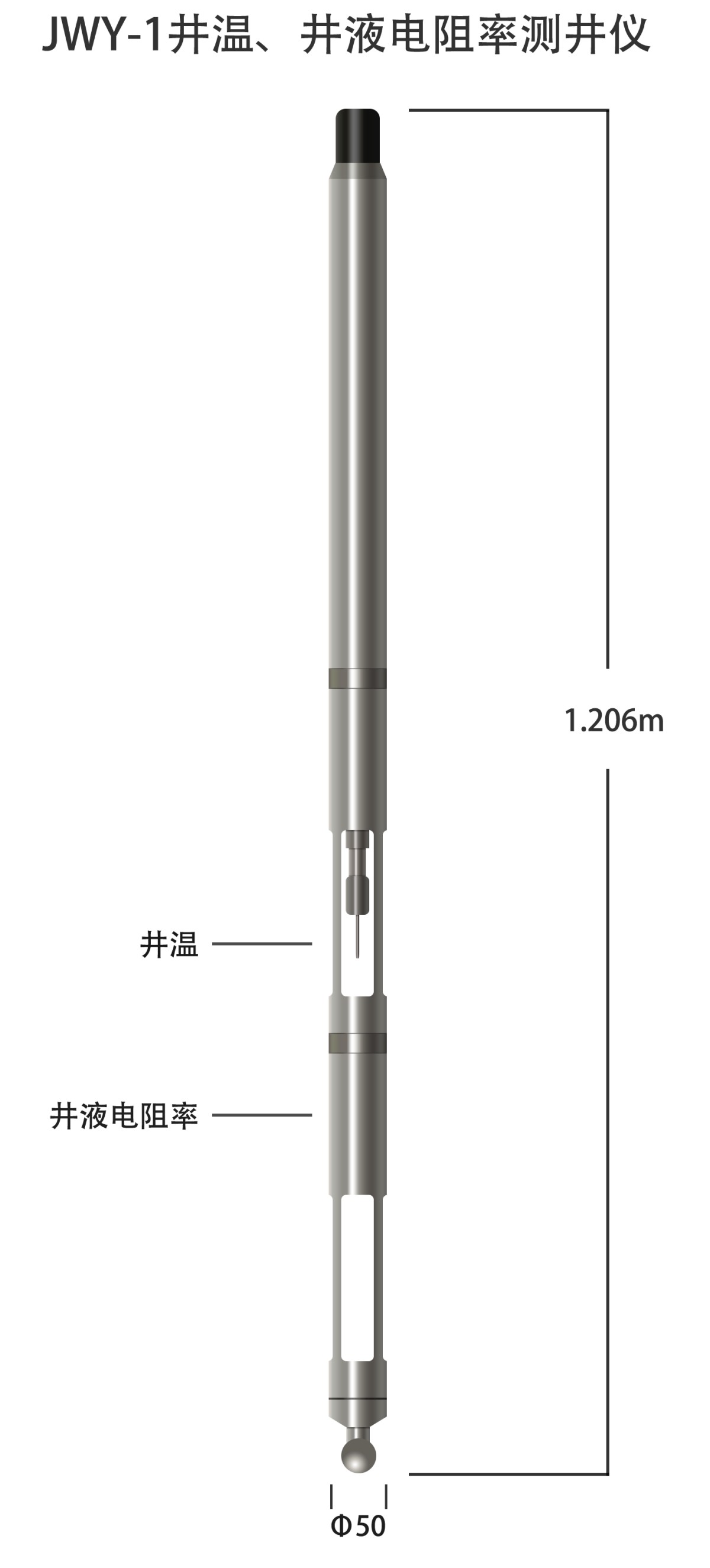 JWY-1型井温,井液电阻率测井仪图片