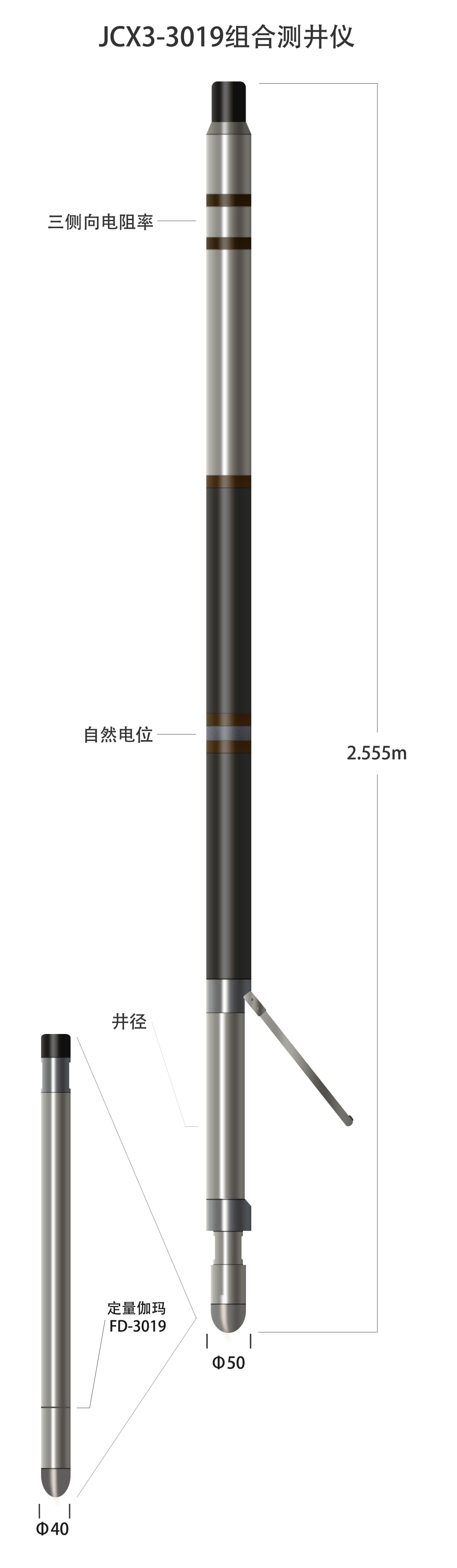 JCX3-3019组合测井仪图片