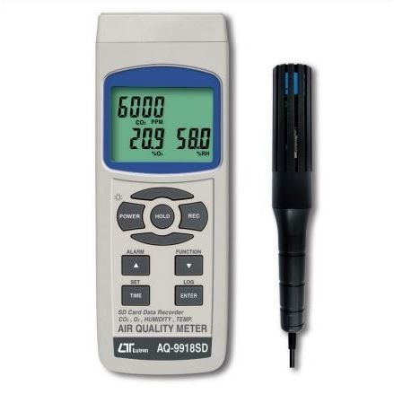 CO2空气质量检测仪AQ-9918SD图片