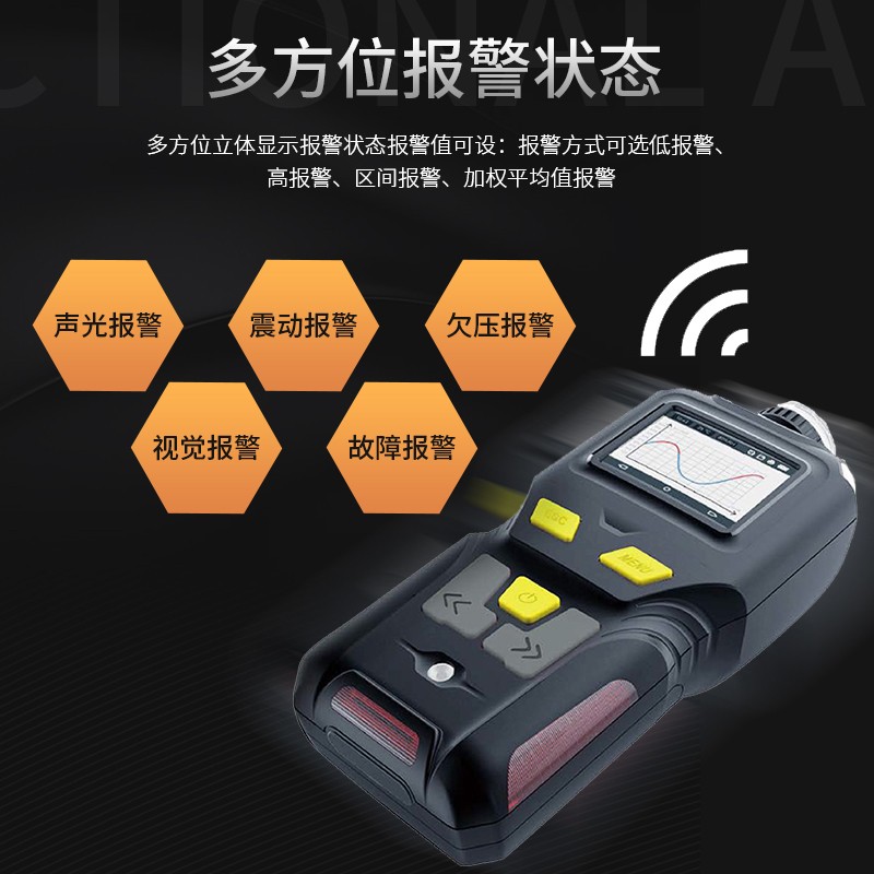 便携式正己烷气体检测报警仪MS400S-C6H14图片